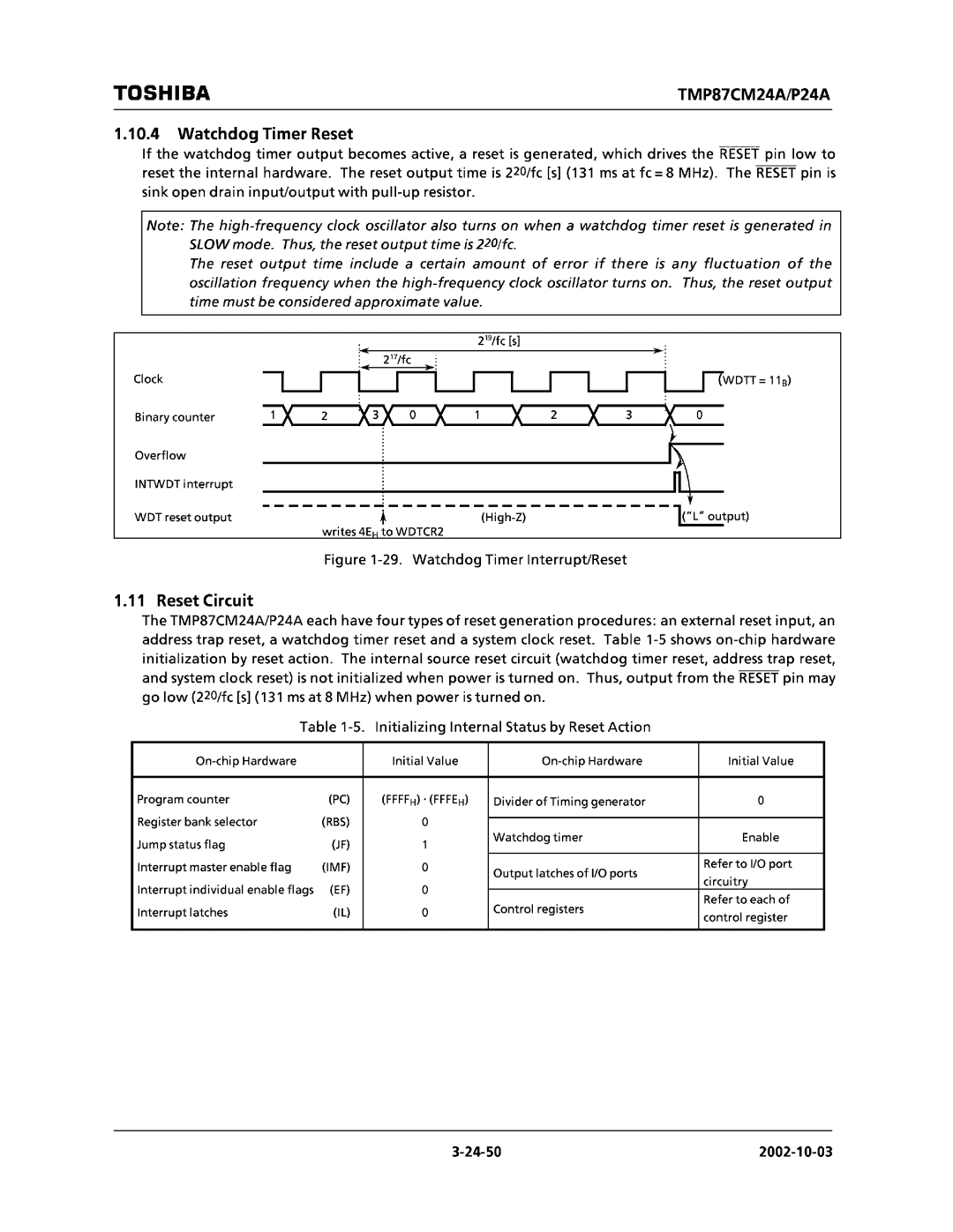 Toshiba TMP87CP24AF, TMP87CM24AF manual 