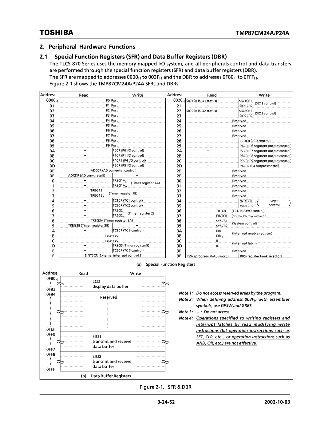 Toshiba TMP87CP24AF, TMP87CM24AF manual 