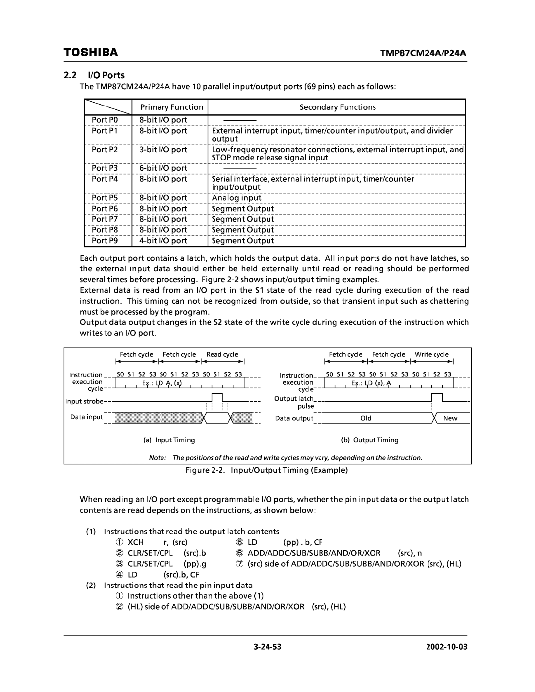 Toshiba TMP87CM24AF, TMP87CP24AF manual 