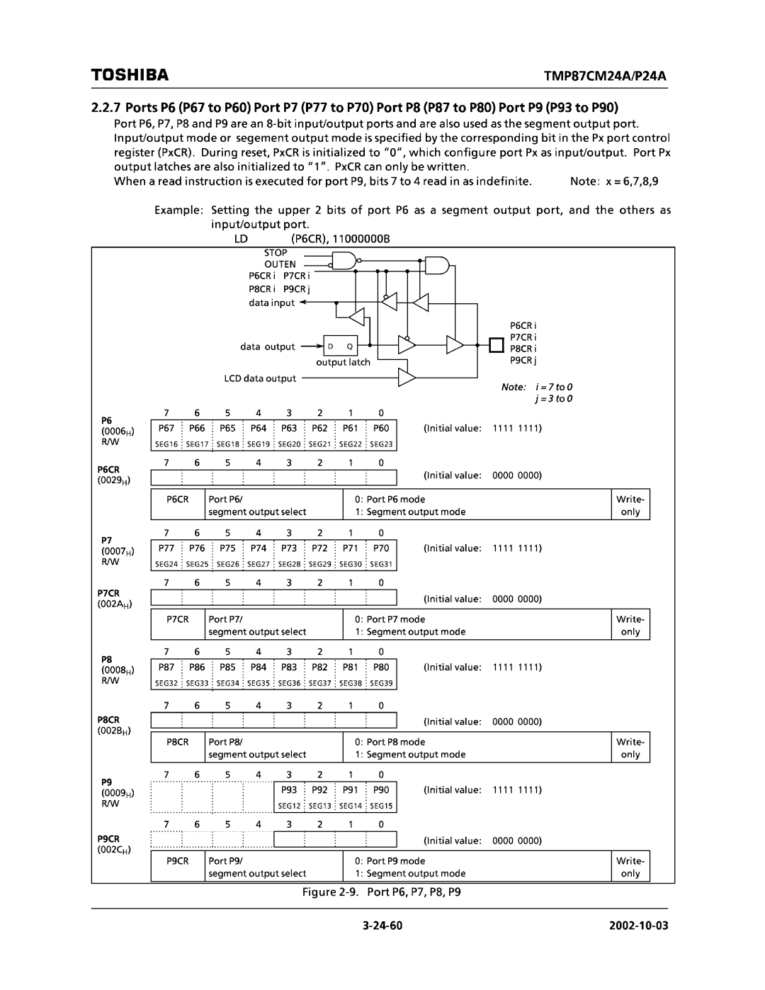 Toshiba TMP87CP24AF, TMP87CM24AF manual 