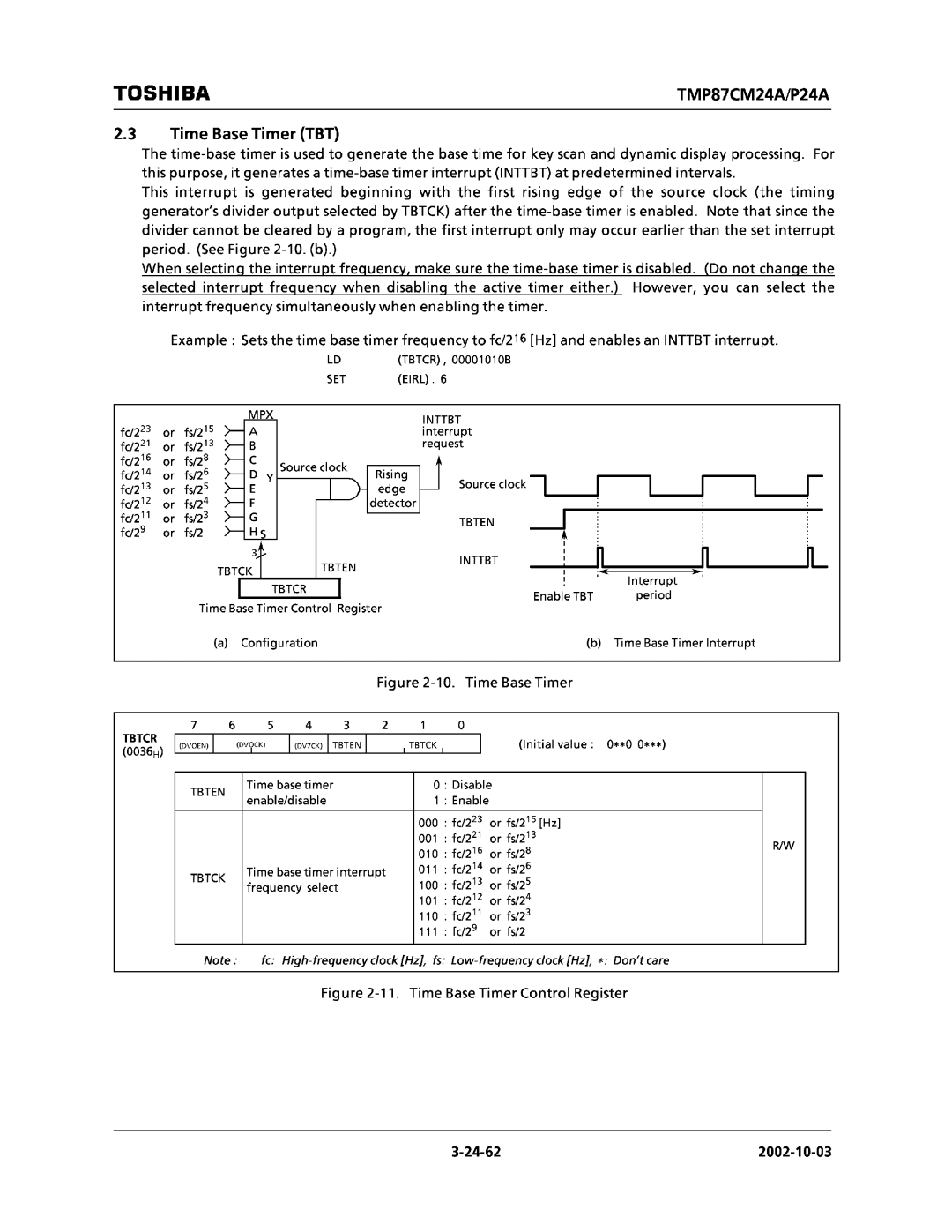 Toshiba TMP87CP24AF, TMP87CM24AF manual 