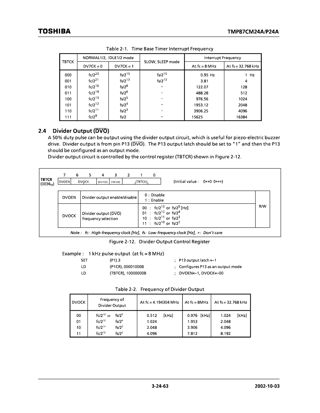 Toshiba TMP87CM24AF, TMP87CP24AF manual 