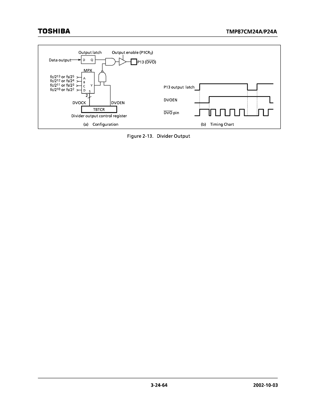 Toshiba TMP87CP24AF, TMP87CM24AF manual 