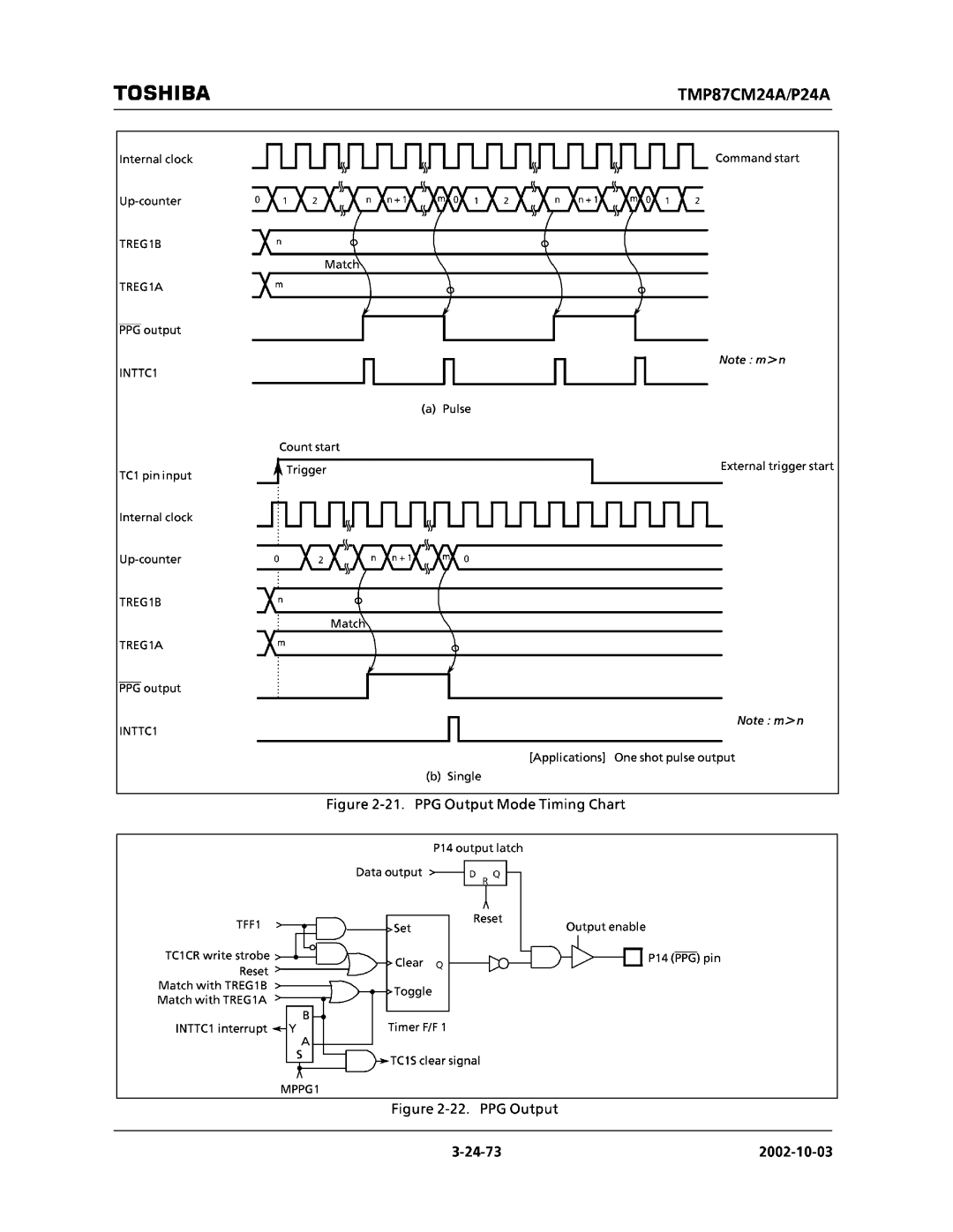 Toshiba TMP87CM24AF, TMP87CP24AF manual 