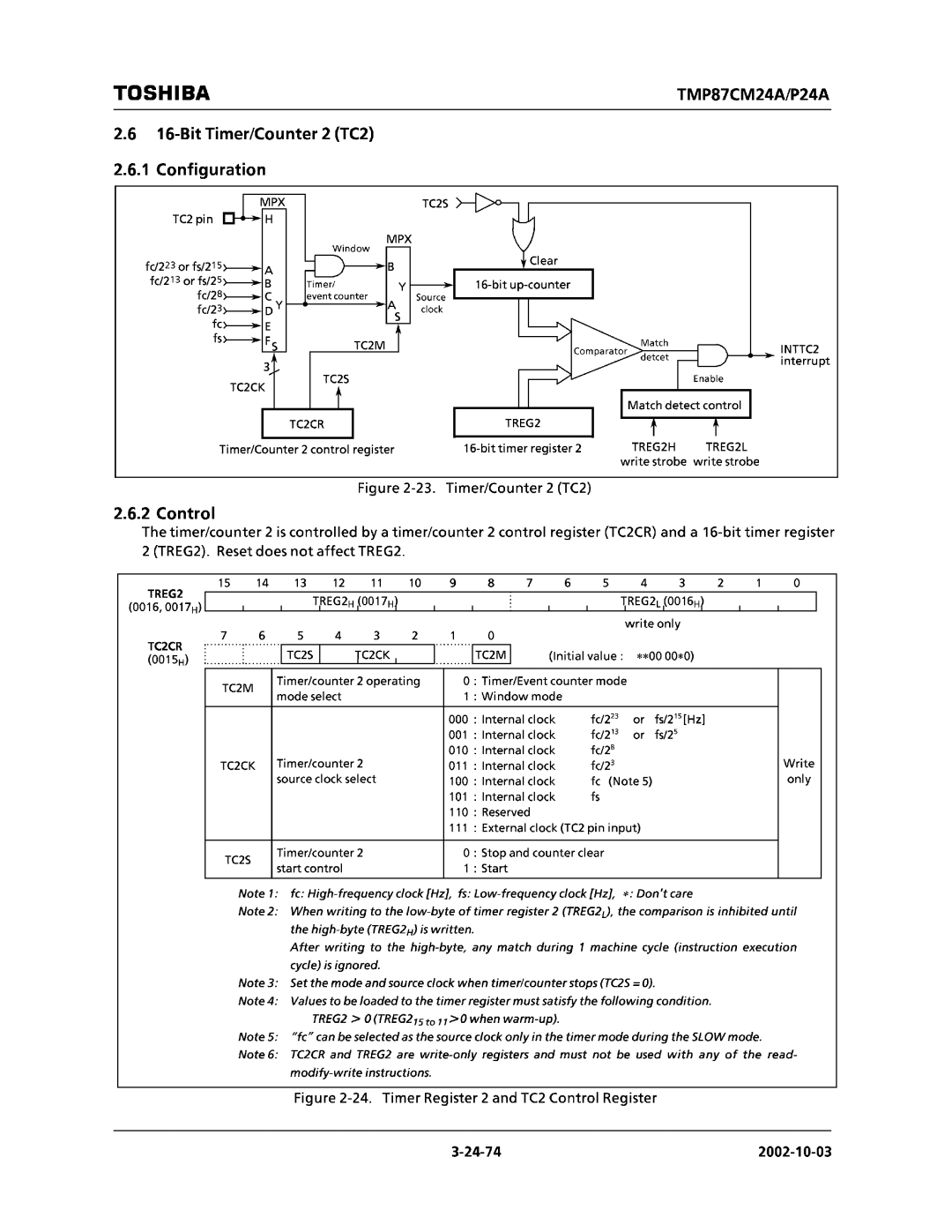 Toshiba TMP87CP24AF, TMP87CM24AF manual 