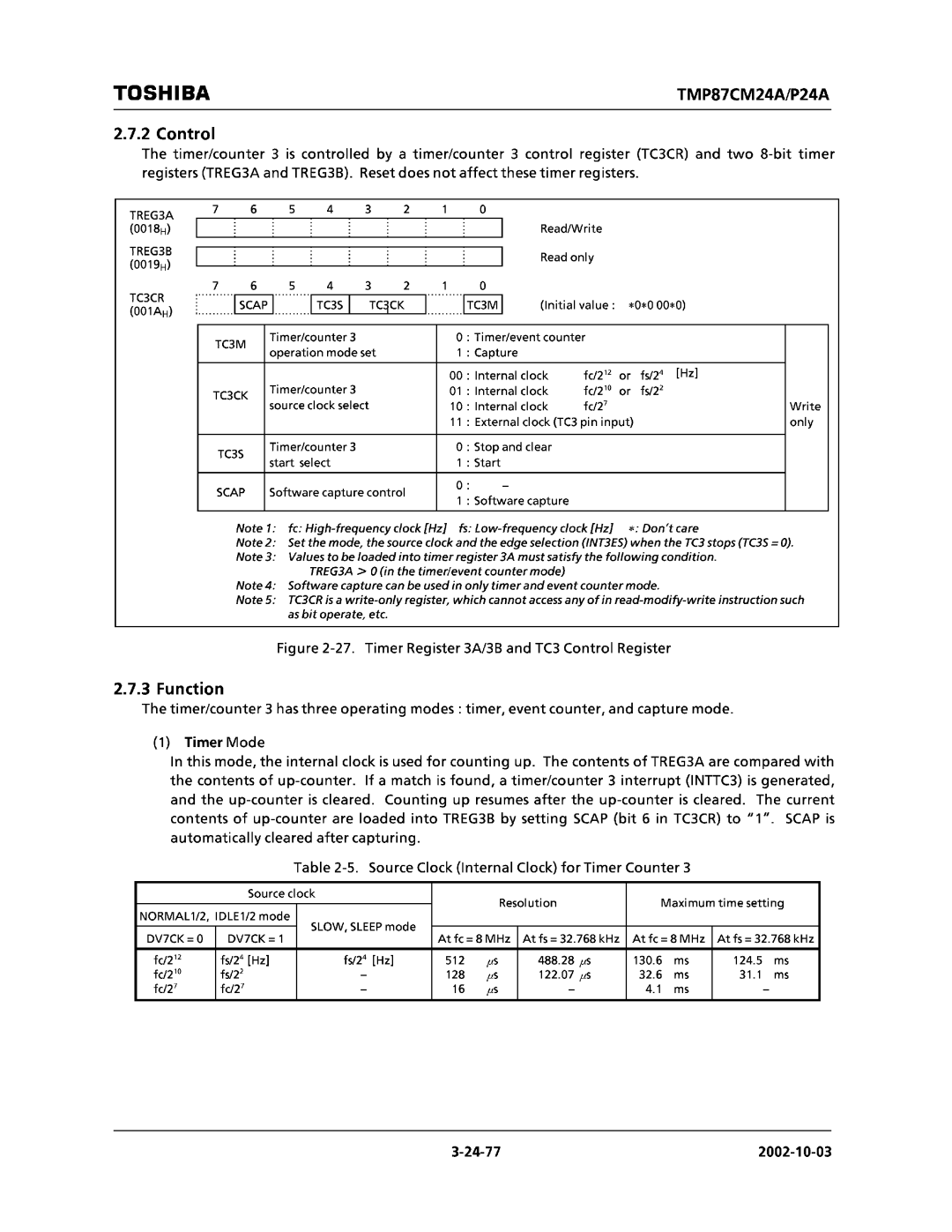Toshiba TMP87CM24AF, TMP87CP24AF manual 