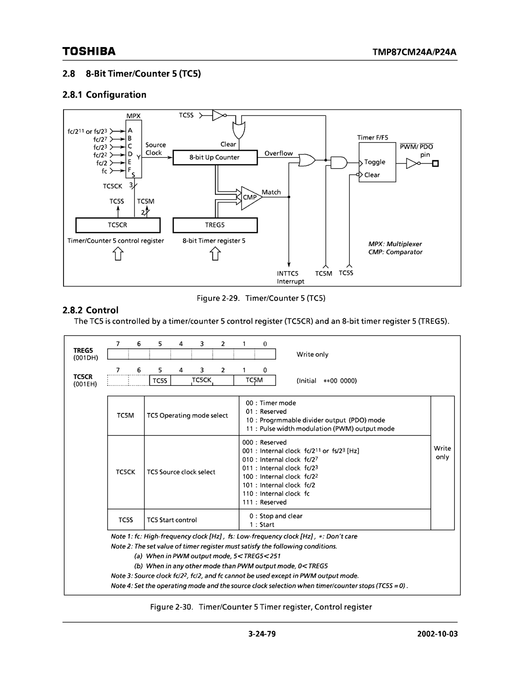 Toshiba TMP87CM24AF, TMP87CP24AF manual 