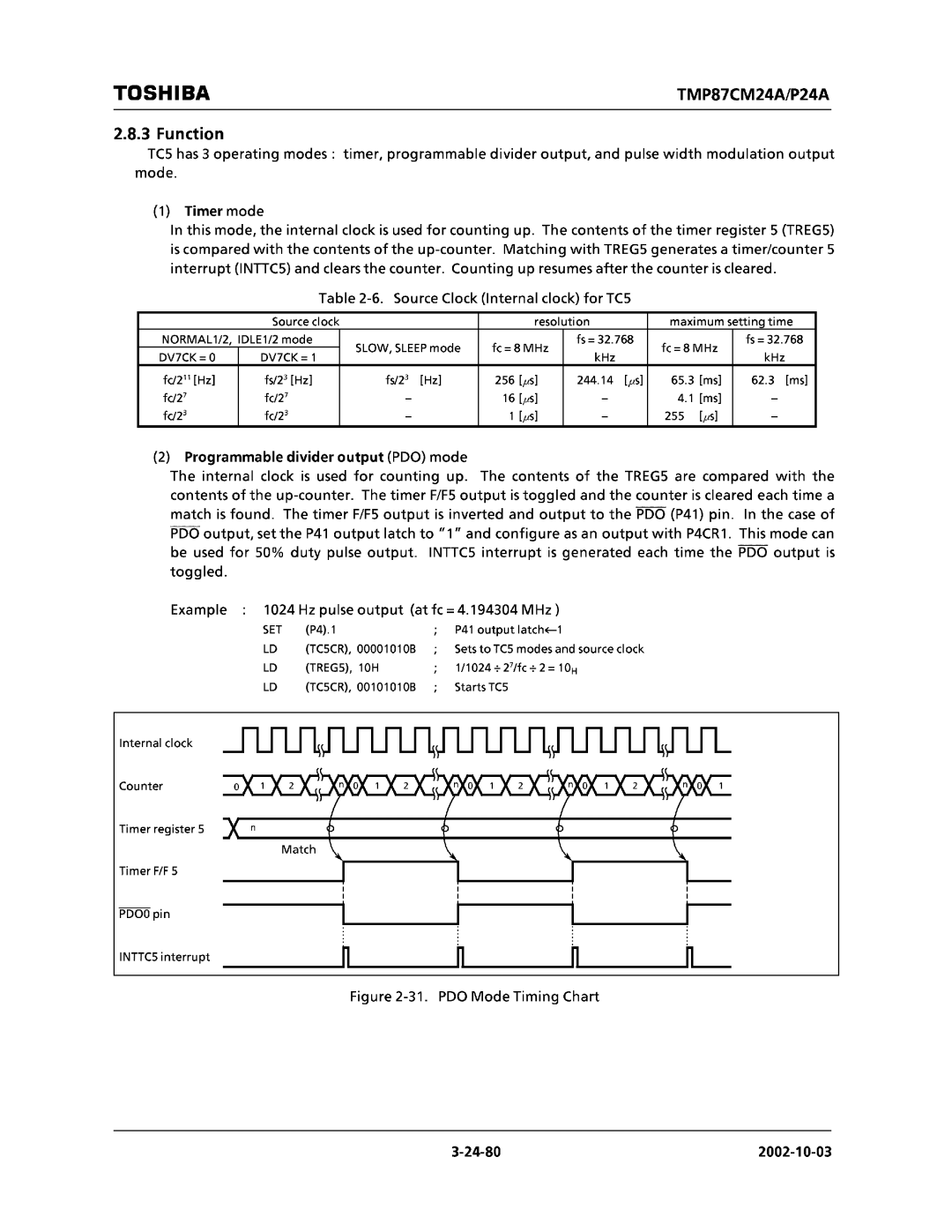 Toshiba TMP87CP24AF, TMP87CM24AF manual 