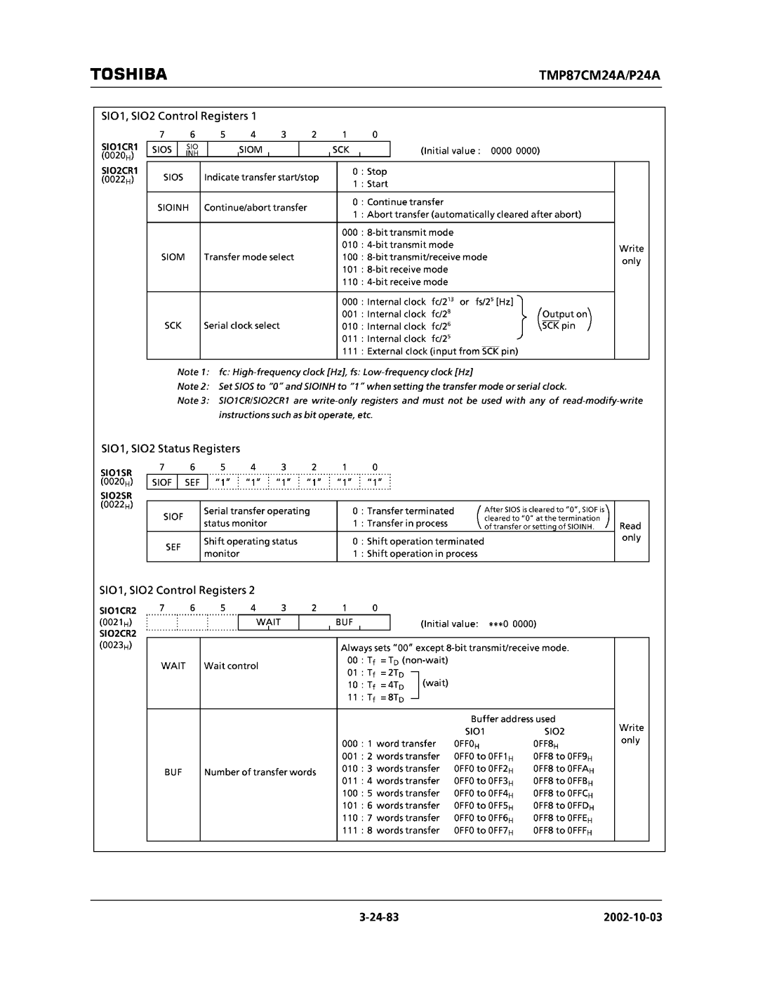 Toshiba TMP87CM24AF, TMP87CP24AF manual 