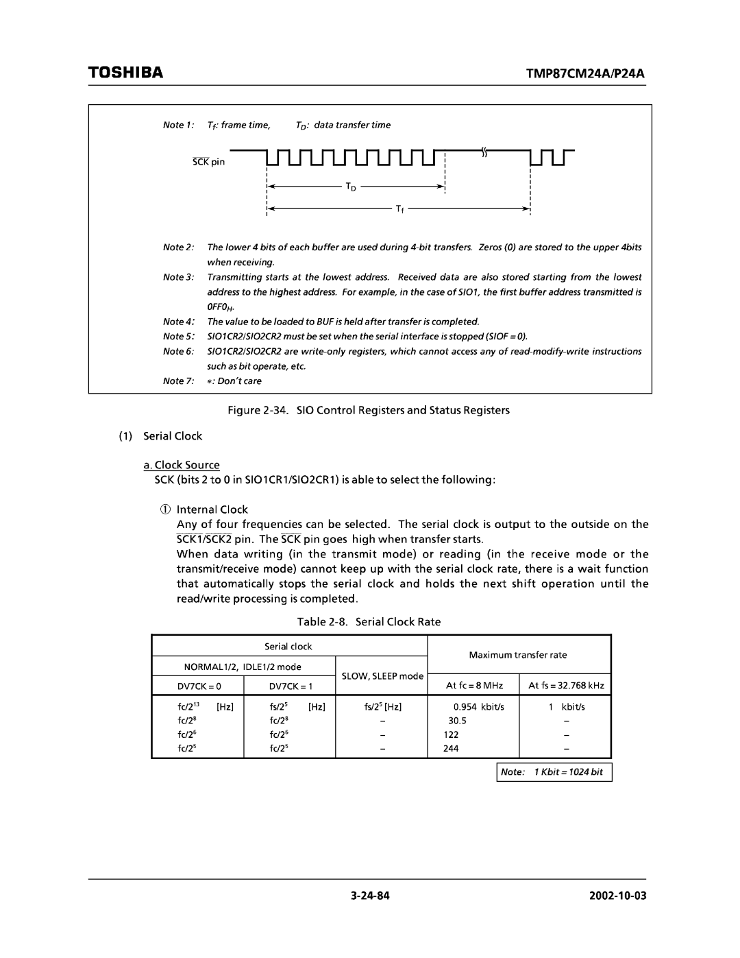 Toshiba TMP87CP24AF, TMP87CM24AF manual 
