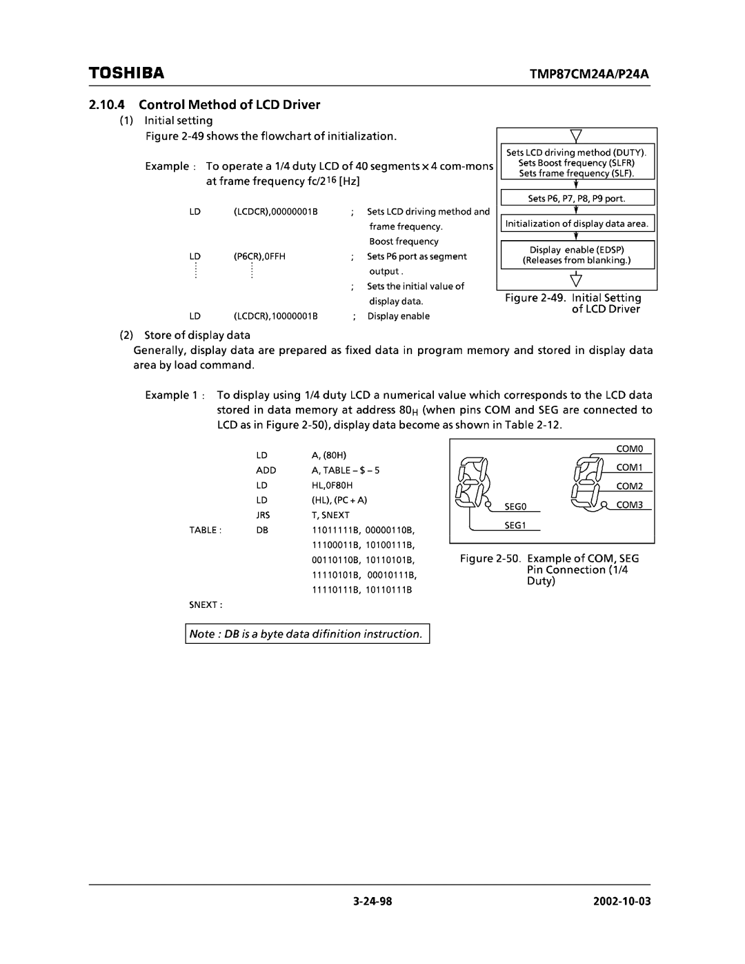 Toshiba TMP87CP24AF, TMP87CM24AF manual 