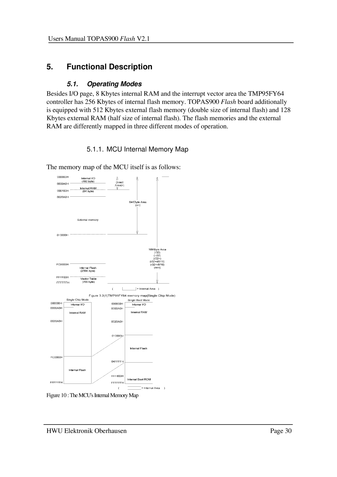 Toshiba TOPAS900 user manual Functional Description, Operating Modes, MCU Internal Memory Map 