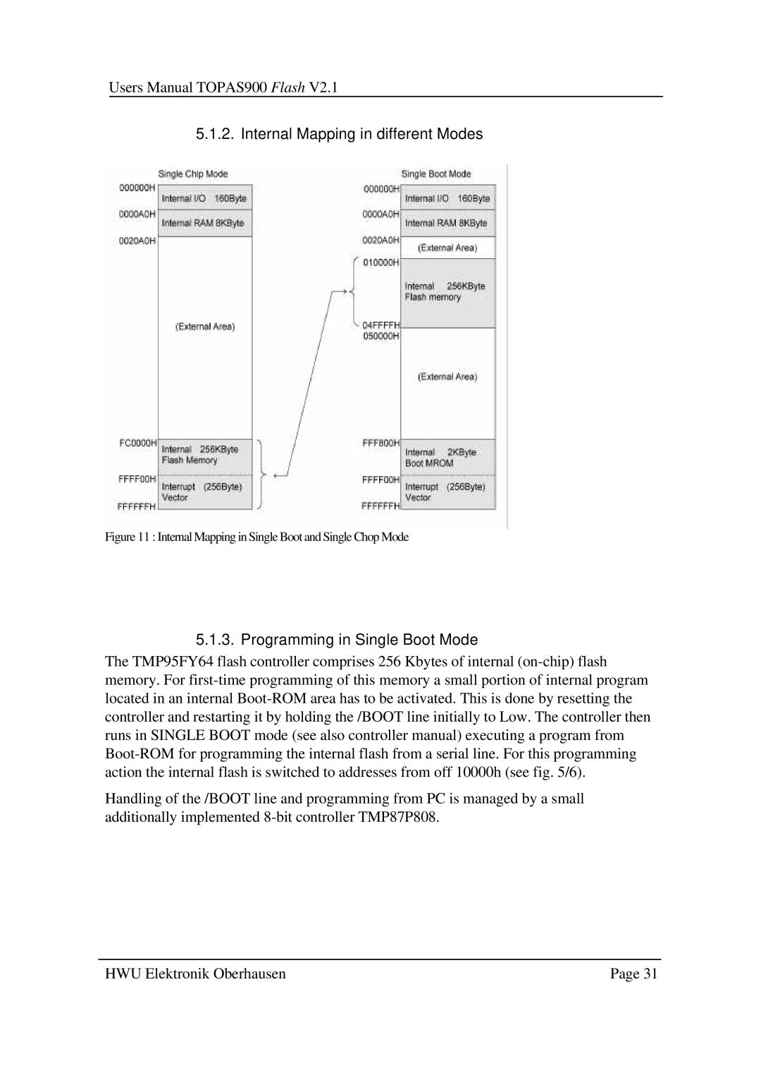 Toshiba TOPAS900 user manual Internal Mapping in different Modes, Programming in Single Boot Mode 