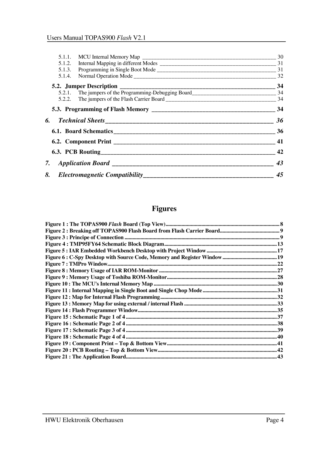 Toshiba TOPAS900 user manual Figures 