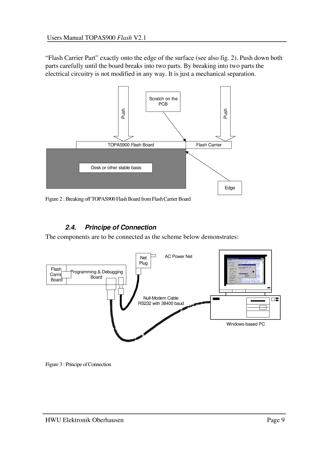 Toshiba user manual Principe of Connection, Breaking off TOPAS900 Flash Board from Flash Carrier Board 