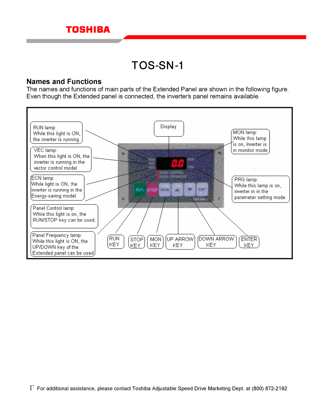 Toshiba TOS-SN-1 operation manual Names and Functions 