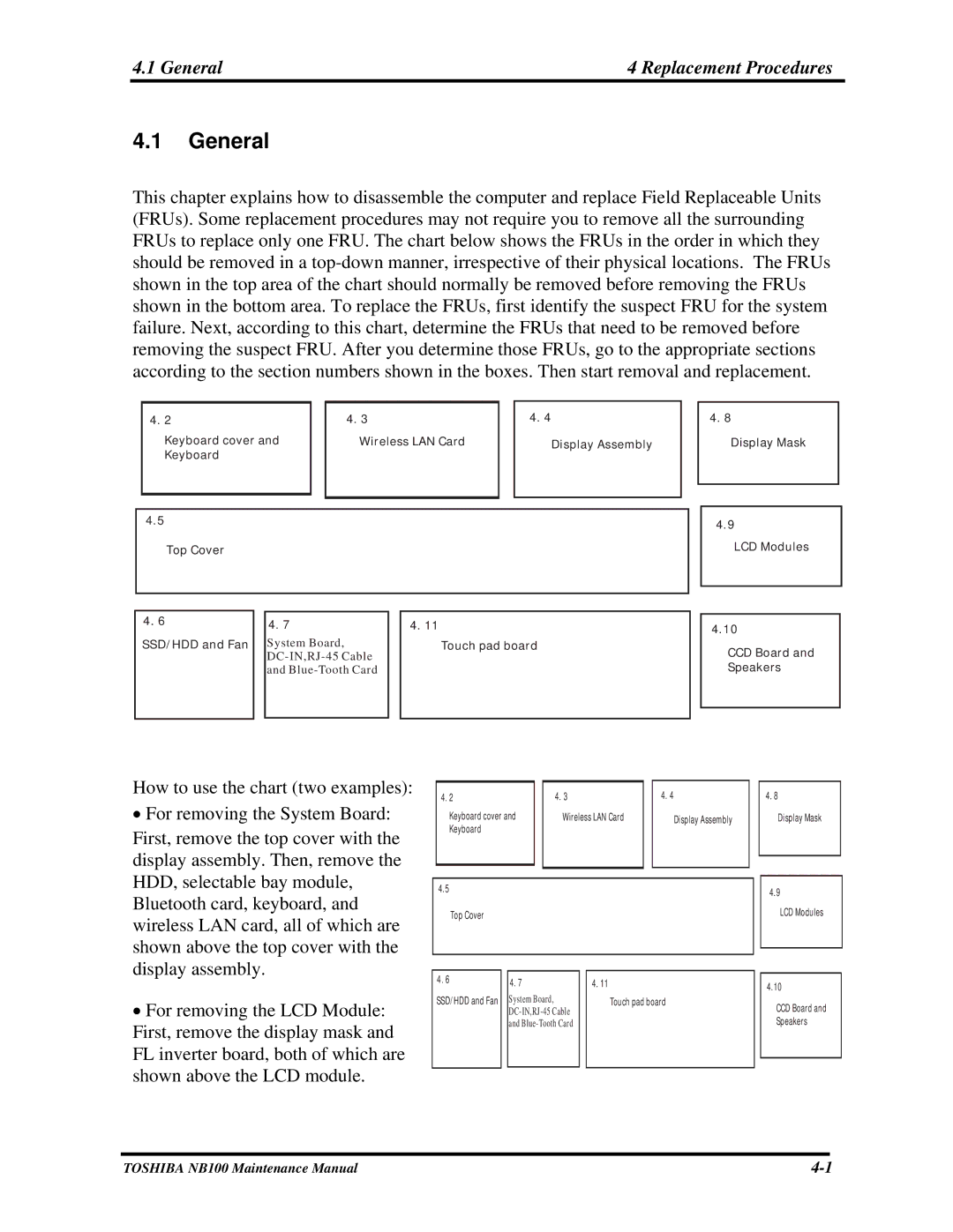 Toshiba TOSHIBA NB100 manual General Replacement Procedures, System Board 