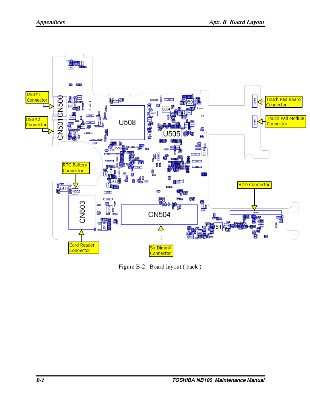 Toshiba TOSHIBA NB100 manual Appendices Apx. B Board Layout, Figure B-2 Board layout back 