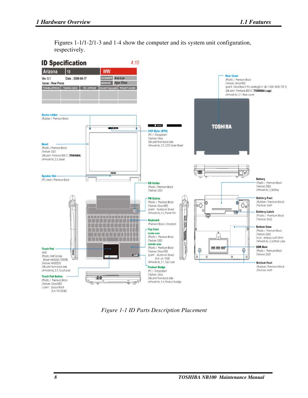 Toshiba TOSHIBA NB100 manual ID Parts Description Placement 