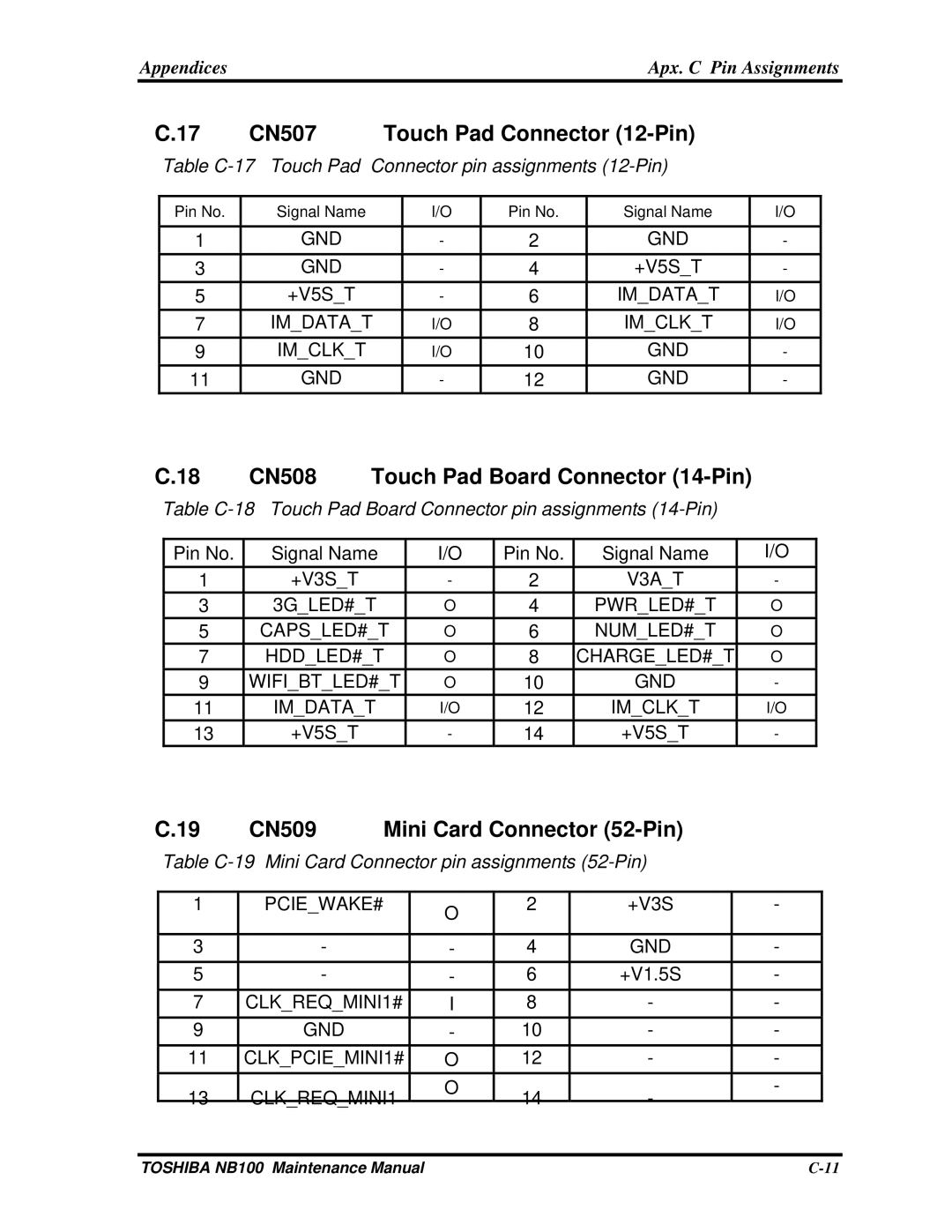 Toshiba TOSHIBA NB100 manual CN507 Touch Pad Connector 12-Pin, CN509 