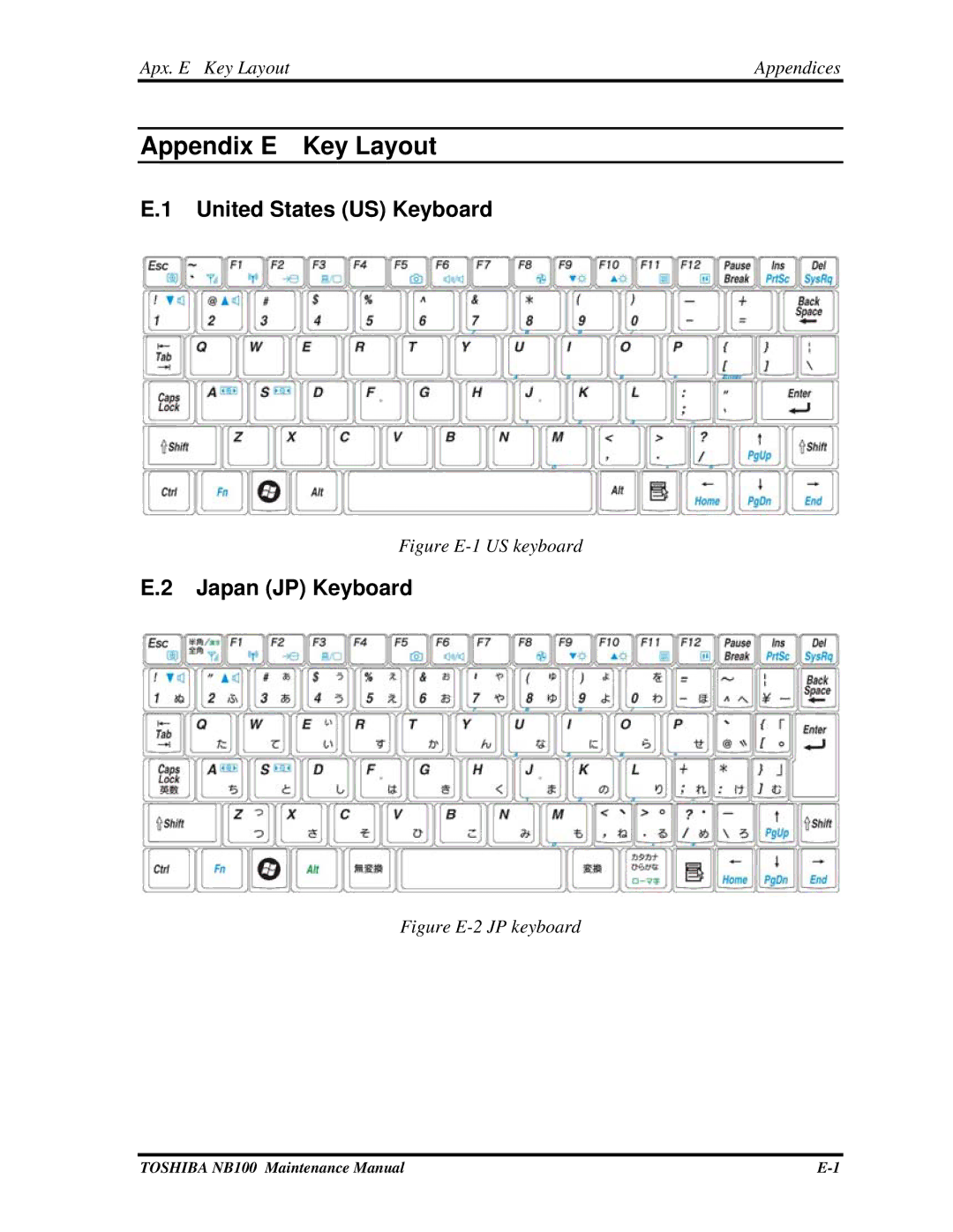 Toshiba TOSHIBA NB100 manual United States US Keyboard, Japan JP Keyboard 