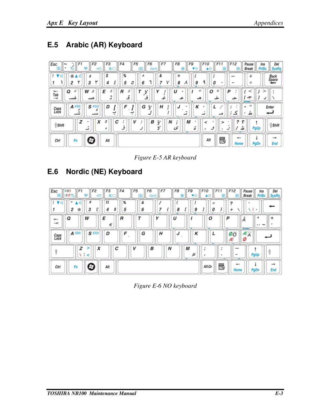 Toshiba TOSHIBA NB100 manual Arabic AR Keyboard, Nordic NE Keyboard, Apx E Key Layout Appendices 