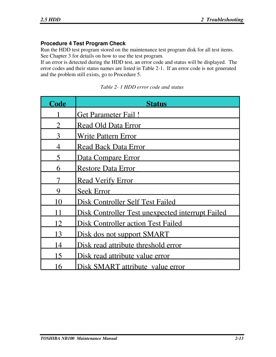 Toshiba TOSHIBA NB100 manual Code Status, Procedure 4 Test Program Check 
