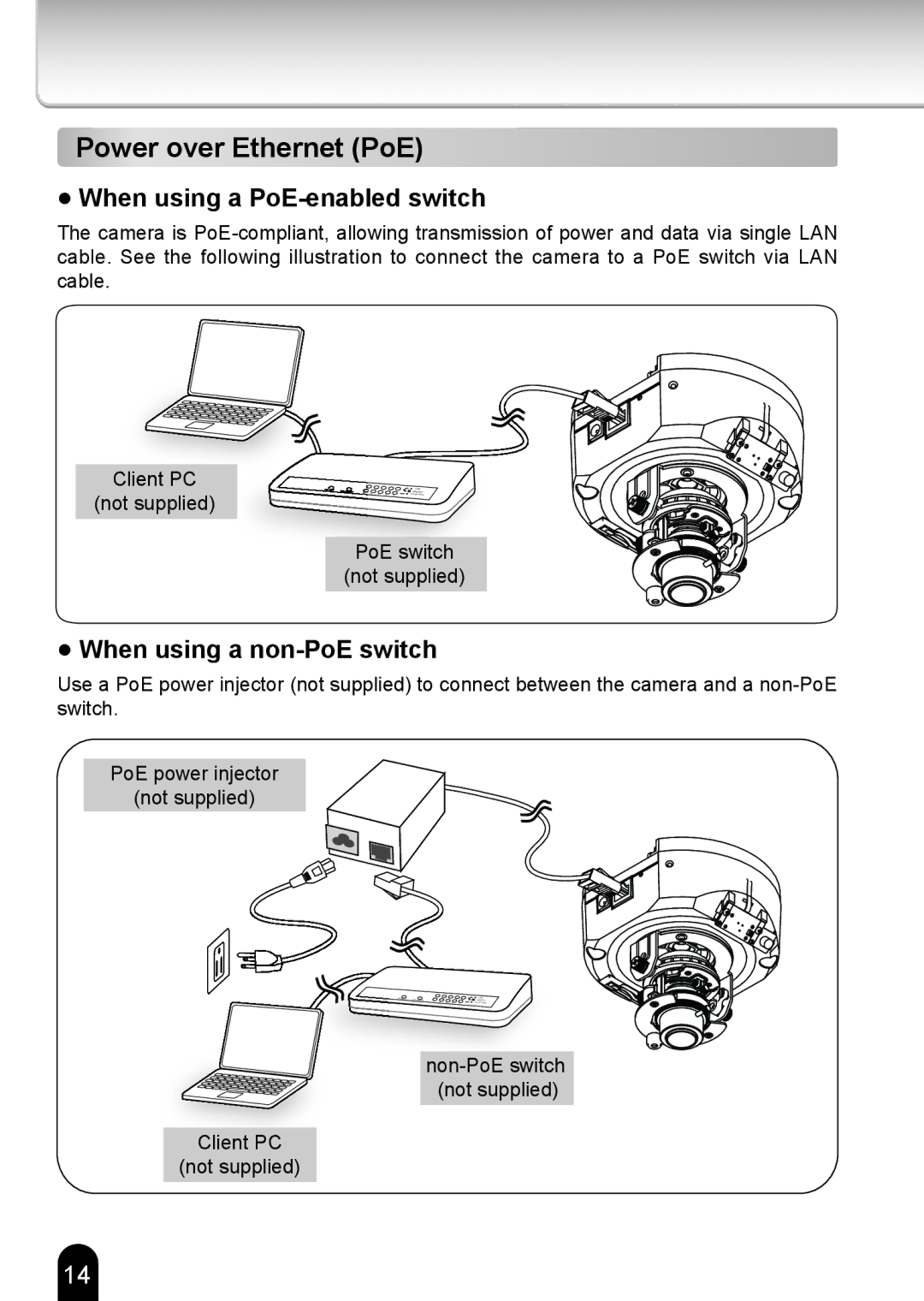 Toshiba Toshiba Network Camera, IK-WD12A quick start When using a PoE-enabled switch, When using a non-PoE switch 