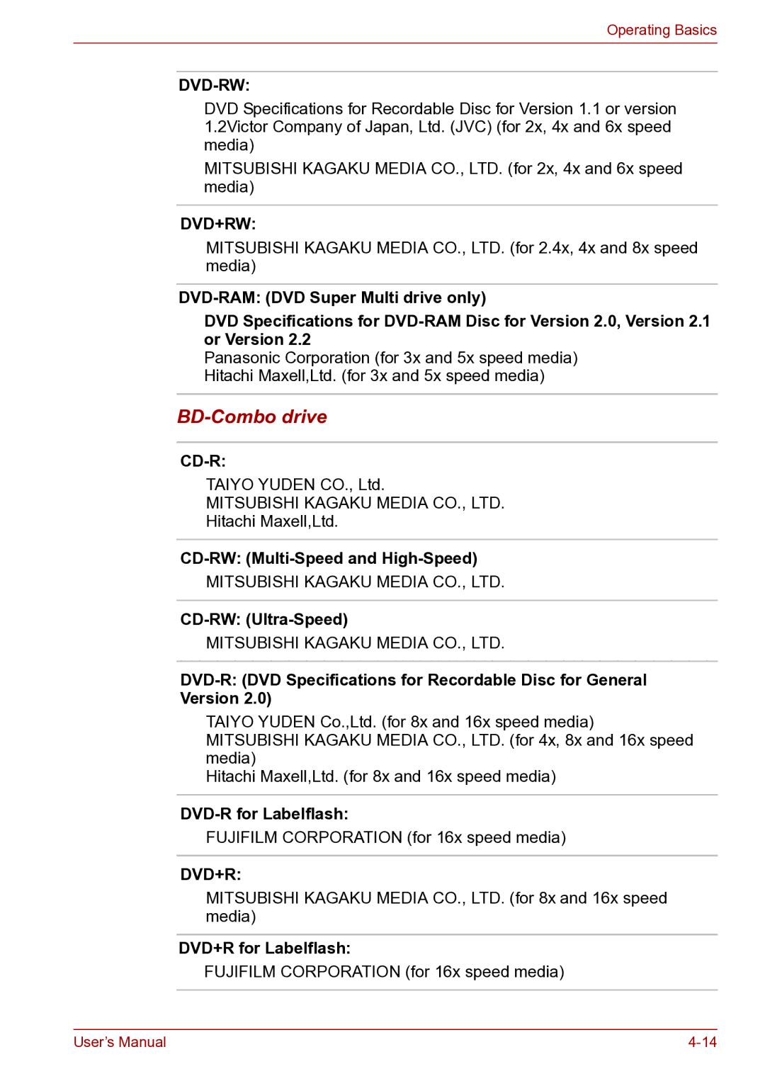 Toshiba toshiba satellite user manual BD-Combo drive, Dvd-Rw Dvd+Rw 