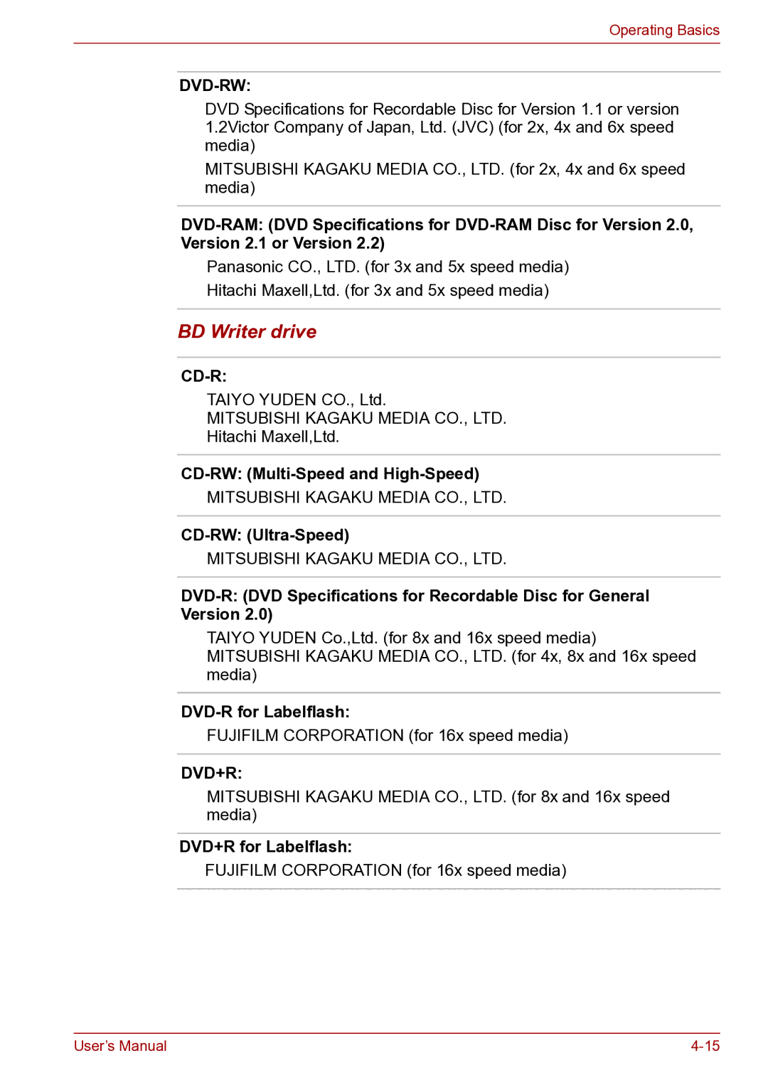 Toshiba toshiba satellite user manual BD Writer drive 