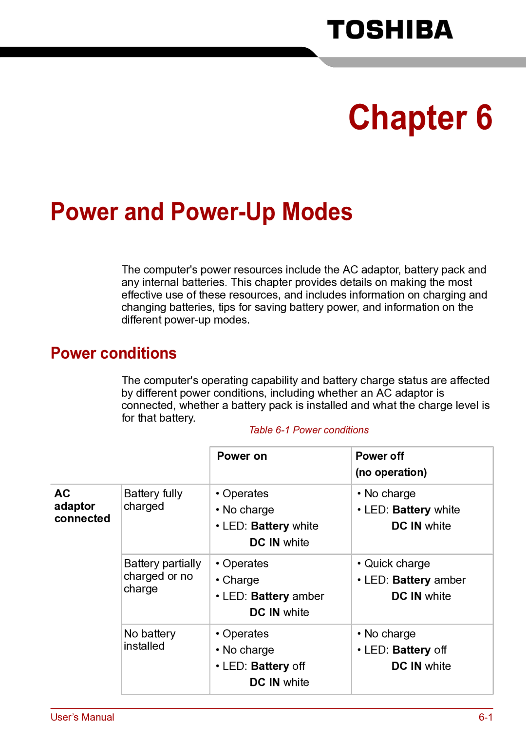 Toshiba toshiba satellite Power and Power-Up Modes, Power conditions, Power on Power off No operation, Connected 