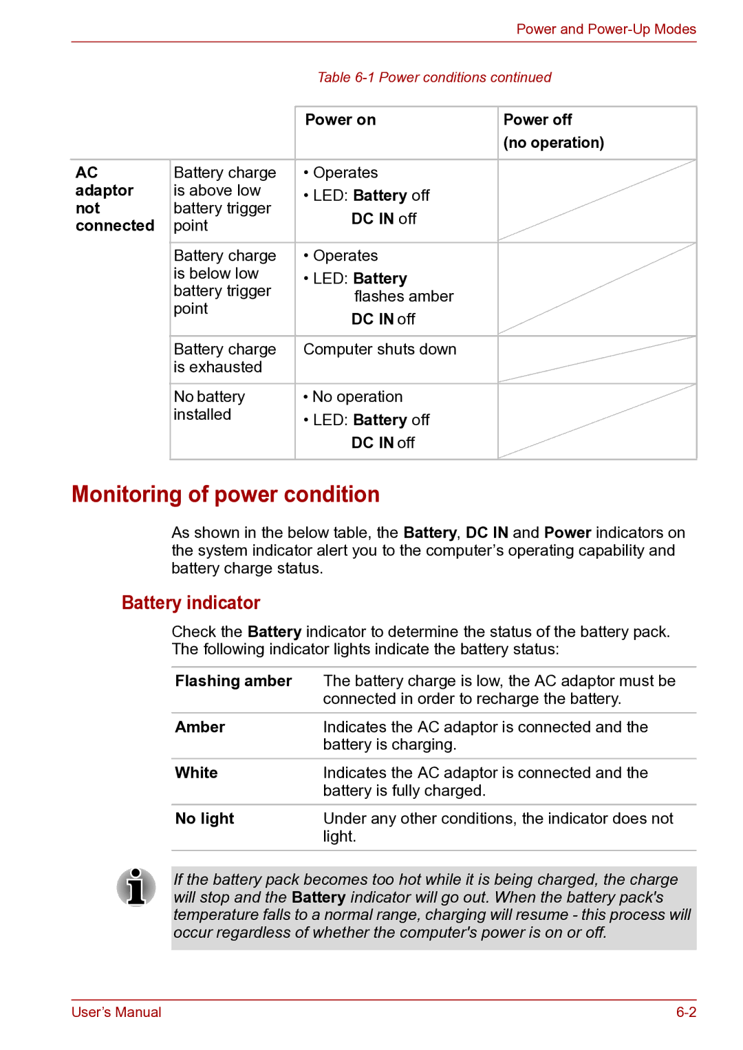 Toshiba toshiba satellite user manual Monitoring of power condition, Battery indicator 