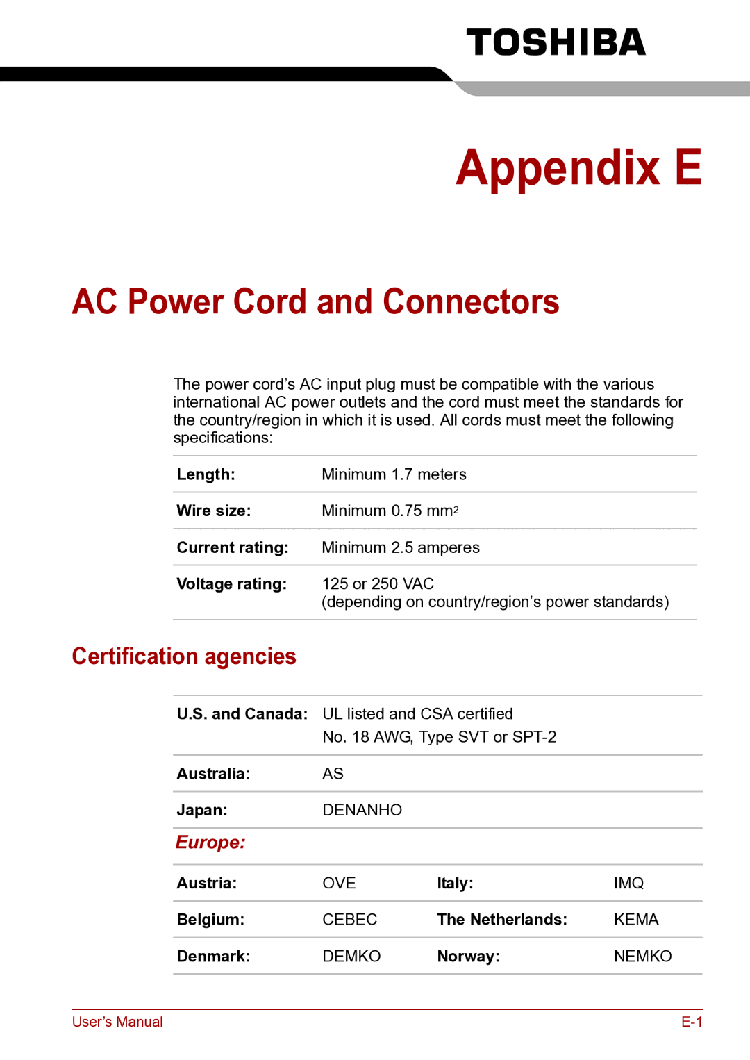 Toshiba toshiba satellite user manual AC Power Cord and Connectors, Certification agencies, Europe 