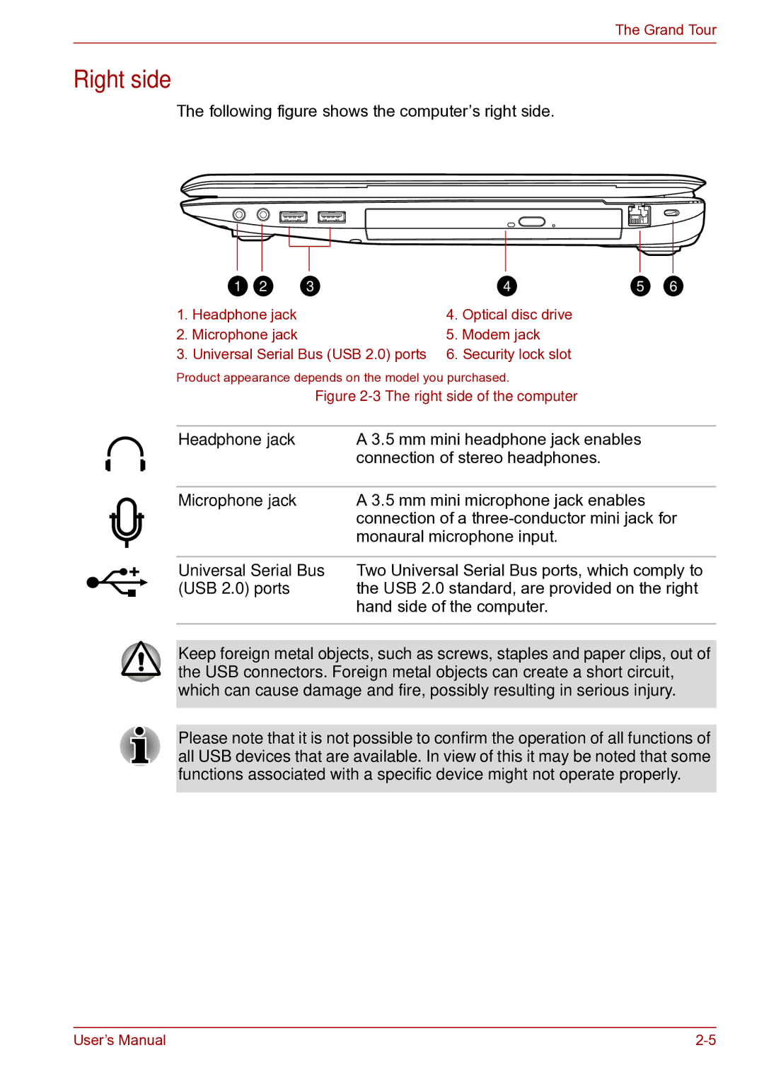 Toshiba toshiba satellite user manual Right side, Following figure shows the computer’s right side 