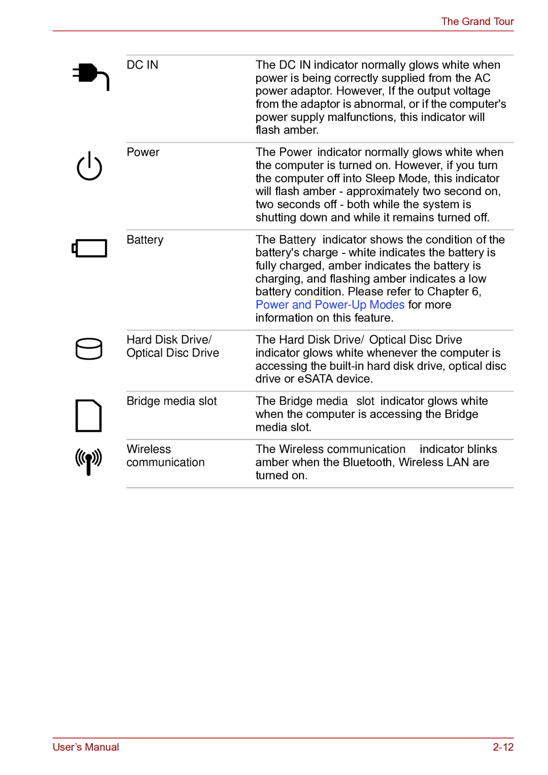 Toshiba toshiba satellite user manual Power, Battery, Hard Disk Drive Hard Disk Drive/Optical Disc Drive 