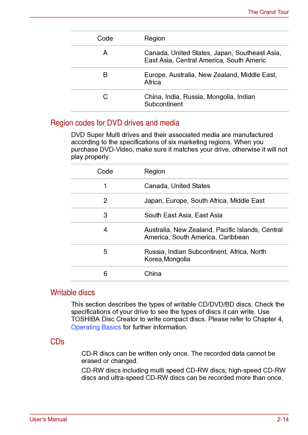 Toshiba toshiba satellite user manual Region codes for DVD drives and media, Writable discs, CDs 