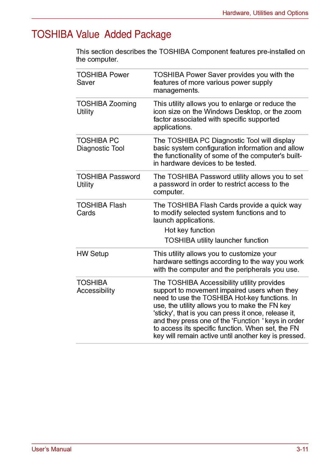 Toshiba toshiba satellite user manual Toshiba Value Added Package 