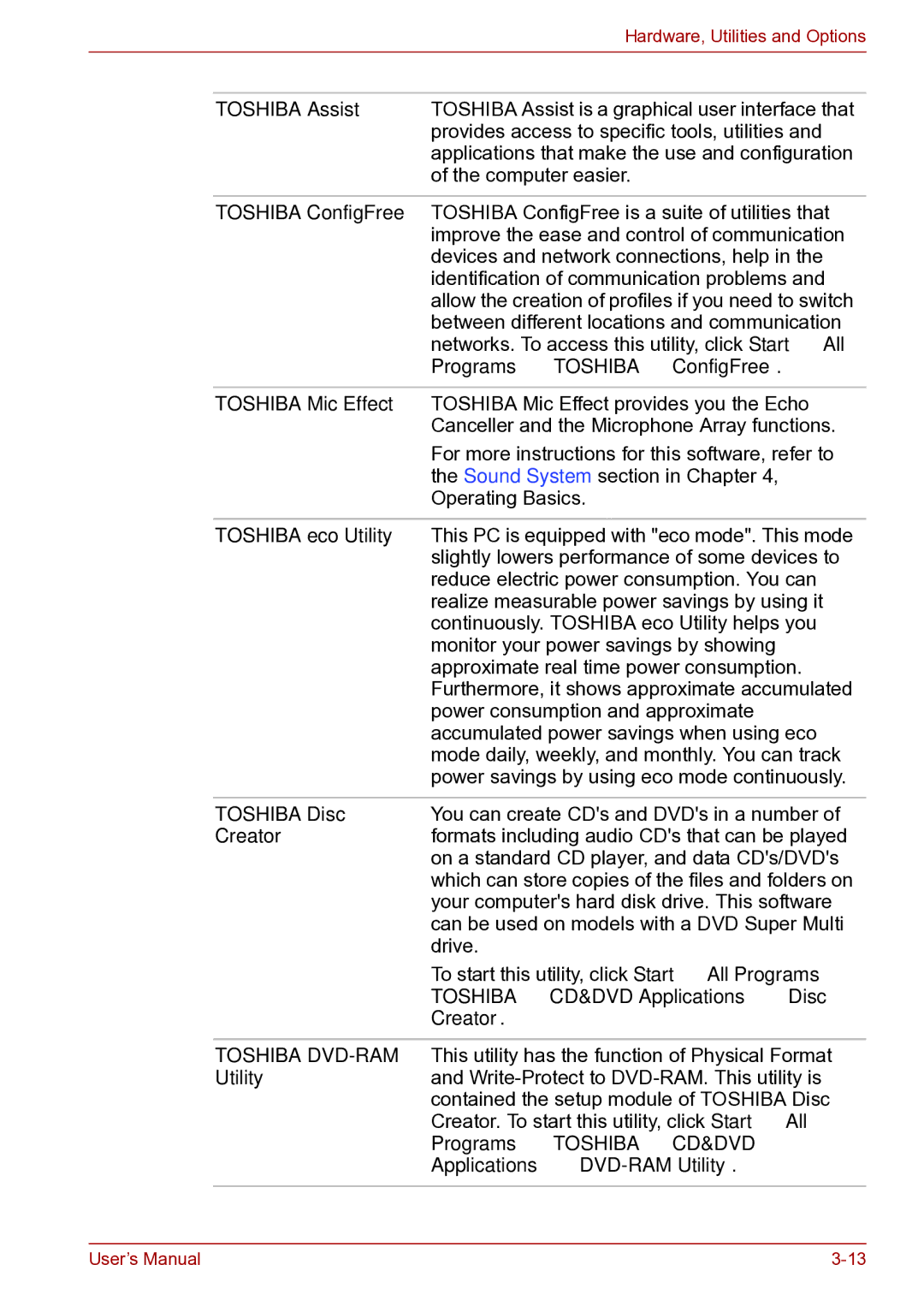 Toshiba toshiba satellite Toshiba Mic Effect, Toshiba eco Utility, Toshiba Disc, Creator, Programs → Toshiba → CD&DVD 