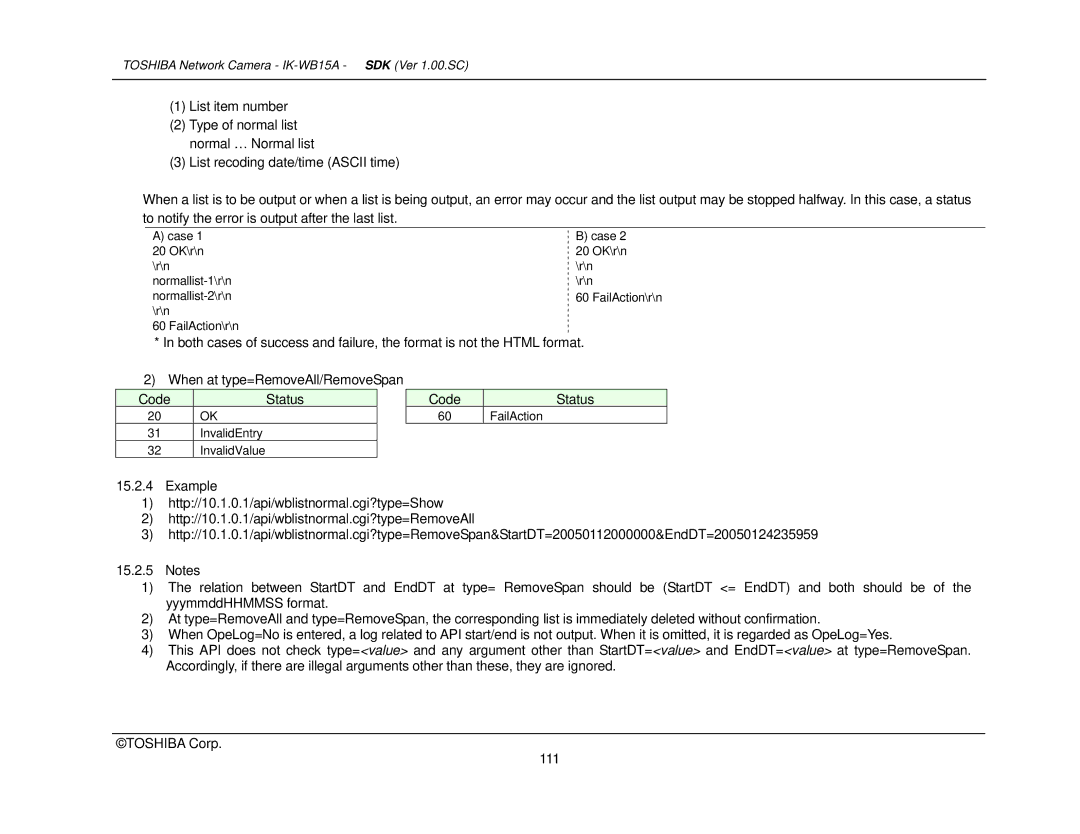 Toshiba Toshiba manual Code Status 