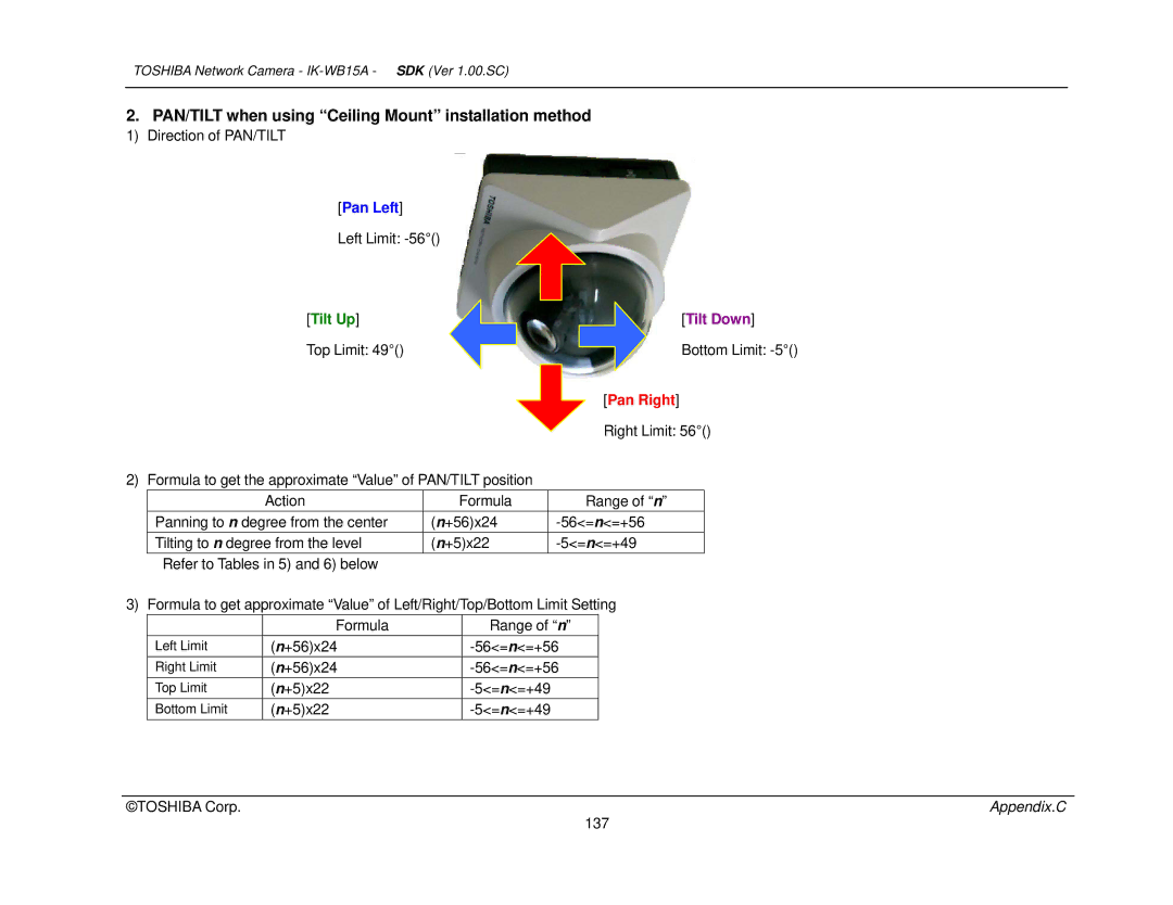 Toshiba manual Left Limit, Right Limit, +5x22 =n=+49 Toshiba Corp, 137 