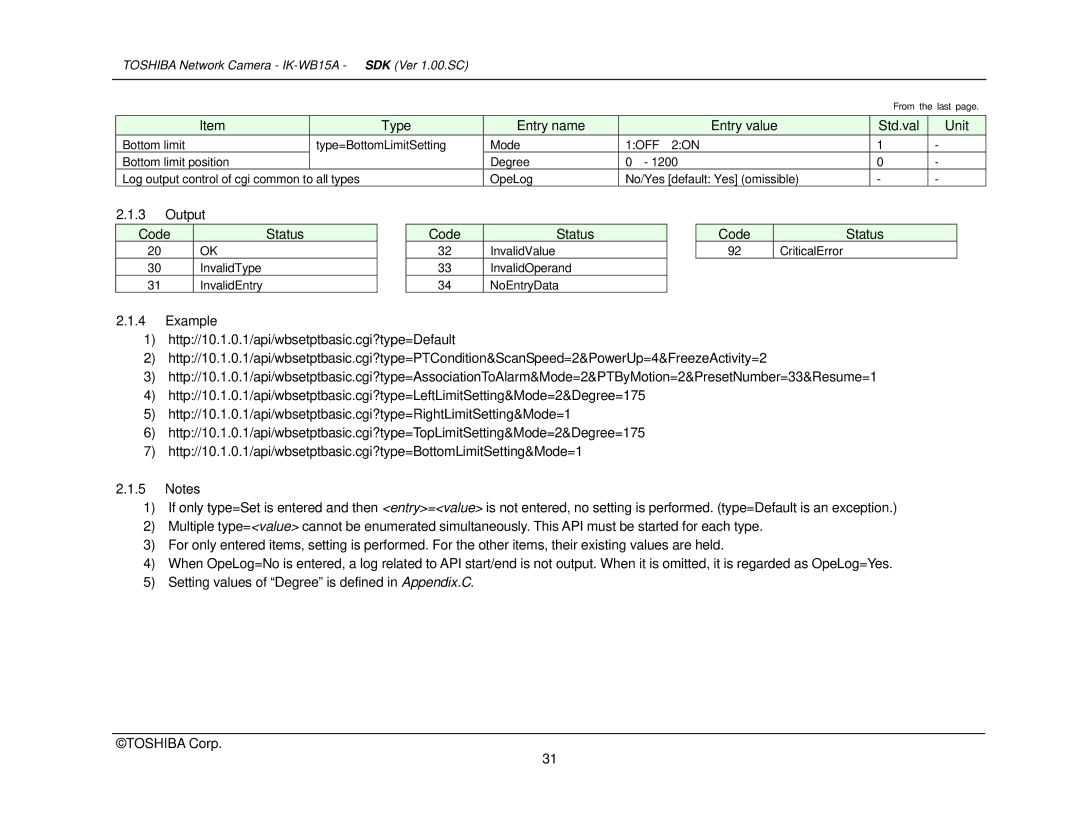 Toshiba Toshiba manual Type Entry name Entry value Std.val Unit 