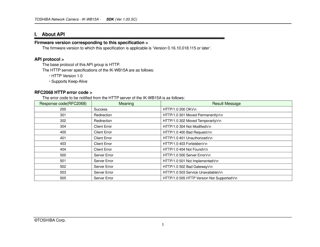 Toshiba Toshiba manual About API 