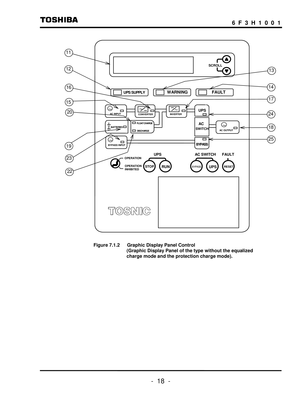 Toshiba TOSNIC-7000S instruction manual Graphic Display Panel Control 