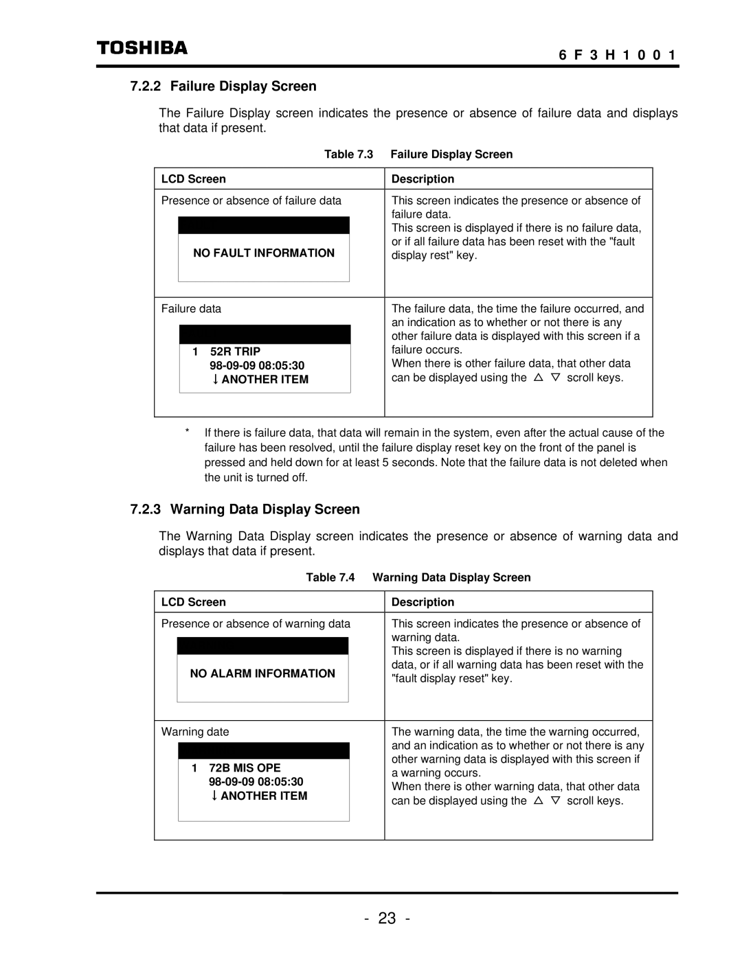 Toshiba TOSNIC-7000S 3 H 1 0 0 Failure Display Screen, Failure Display Screen LCD Screen Description, 52R Trip, 98-09-09 