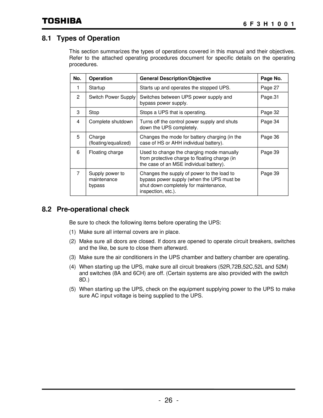 Toshiba TOSNIC-7000S instruction manual Types of Operation, Pre-operational check, Operation General Description/Objective 