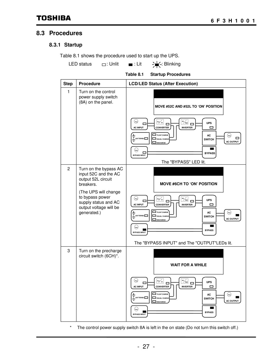 Toshiba TOSNIC-7000S instruction manual Procedures, Startup 