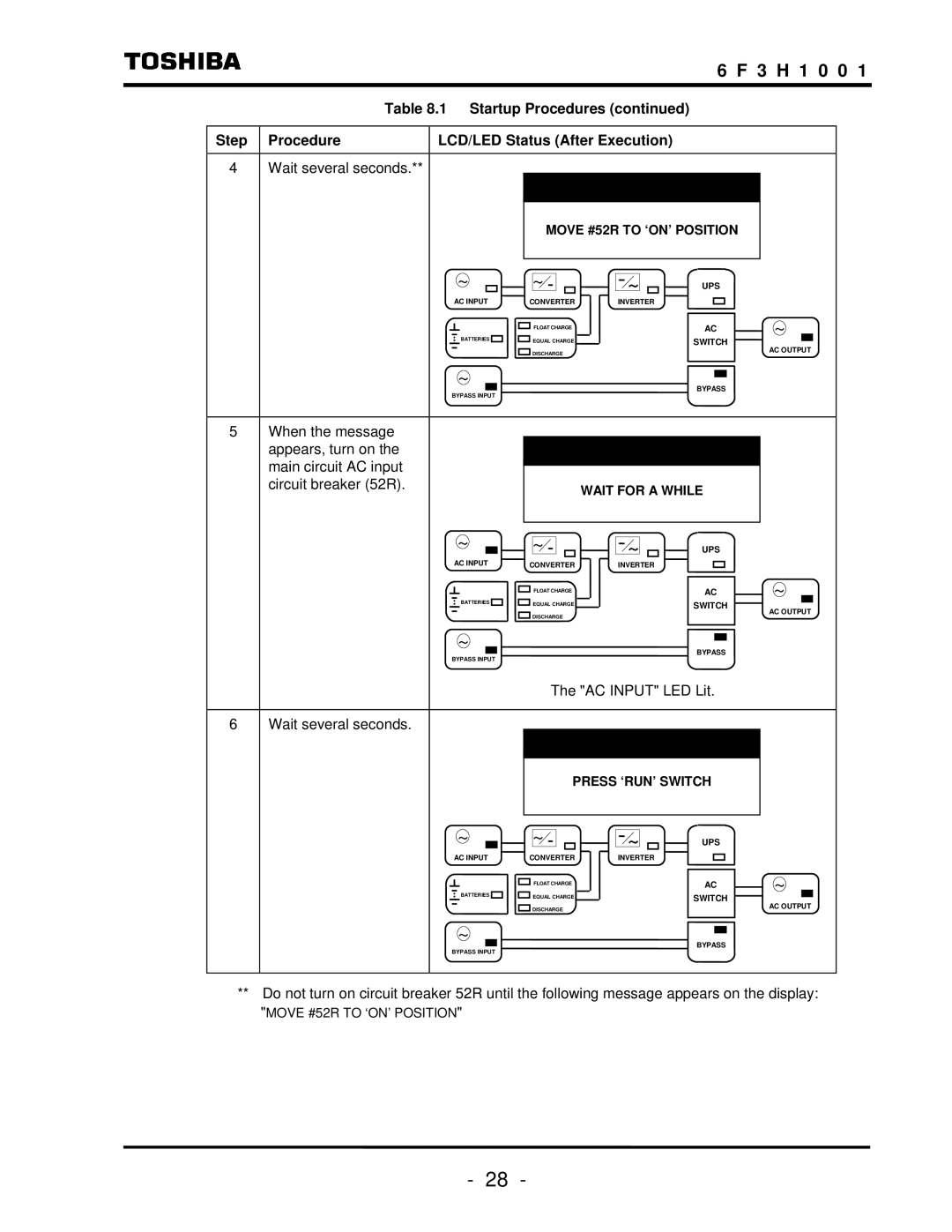 Toshiba TOSNIC-7000S instruction manual When the message Appears, turn on, Main circuit AC input Circuit breaker 52R 