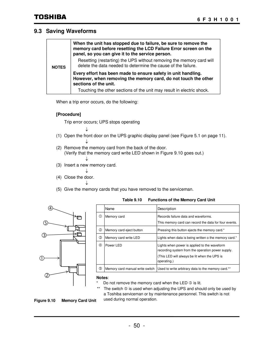 Toshiba TOSNIC-7000S instruction manual Saving Waveforms, Procedure 