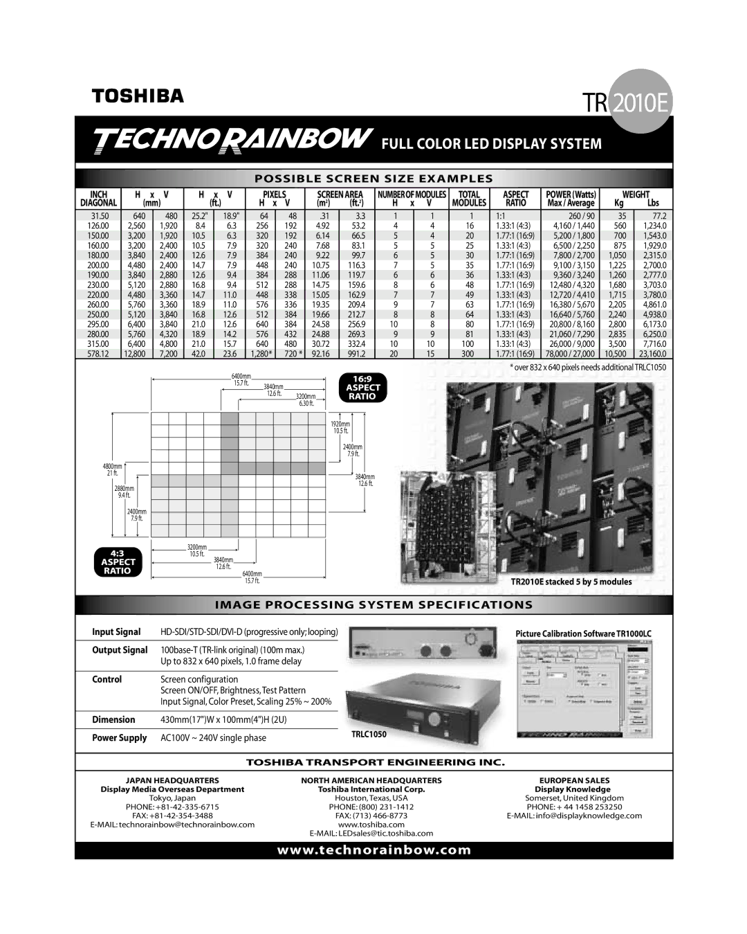 Toshiba TR 2010E manual Possible Screen Size Examples, Image Processing System Specifications 