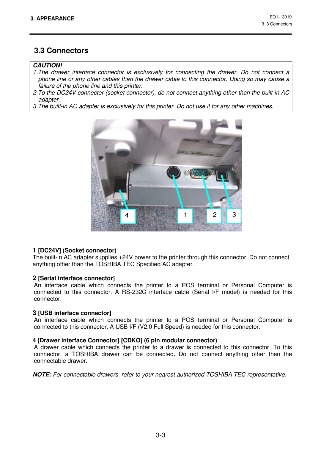 Toshiba TRST-A10 owner manual Connectors, DC24V Socket connector, Serial interface connector, USB interface connector 